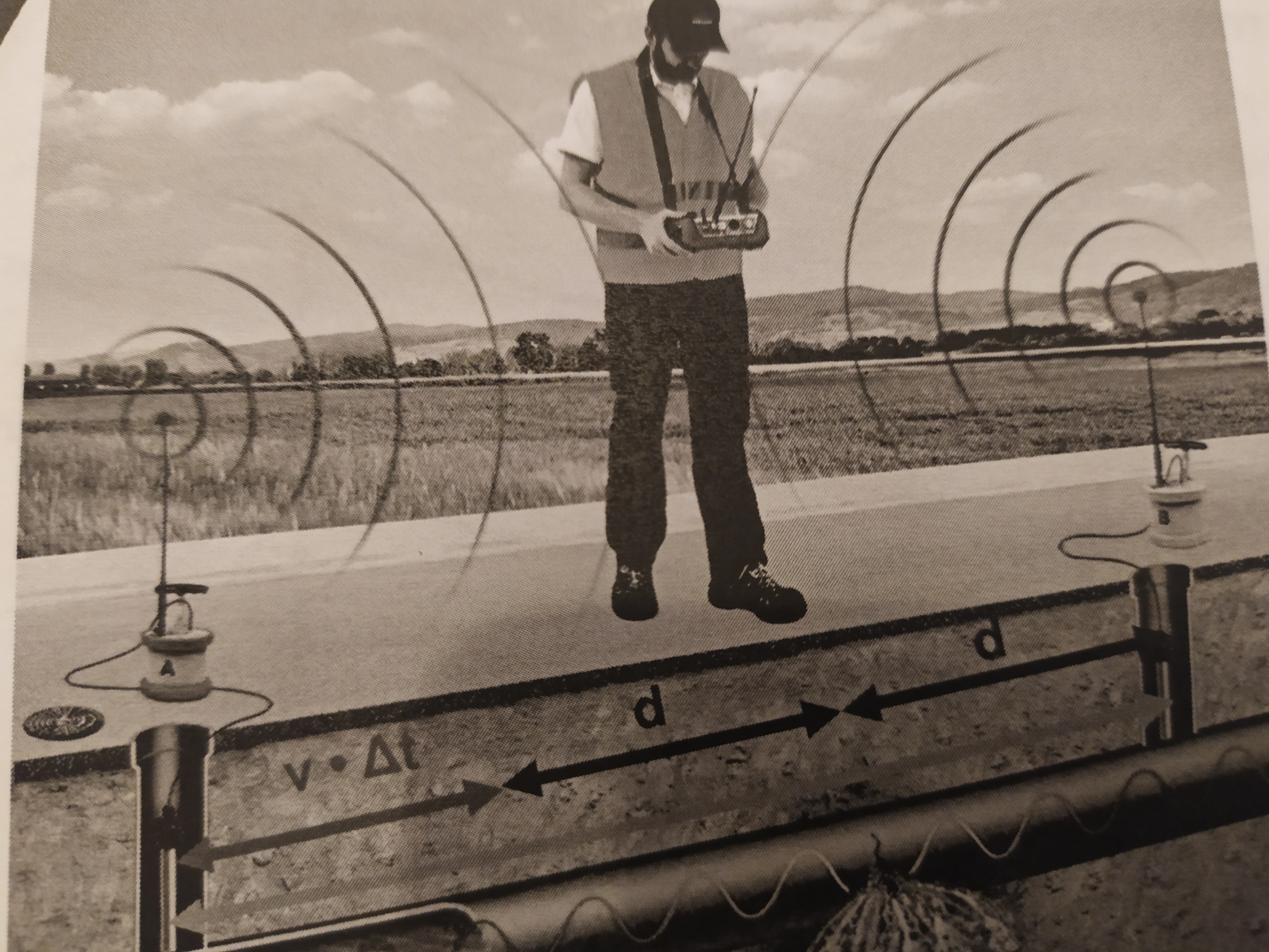 Két pont közti hibameghatározás